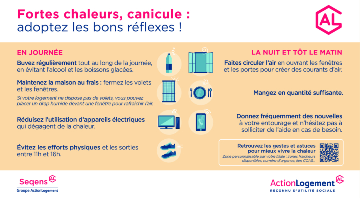 Alerte canicule – Les gestes à adopter